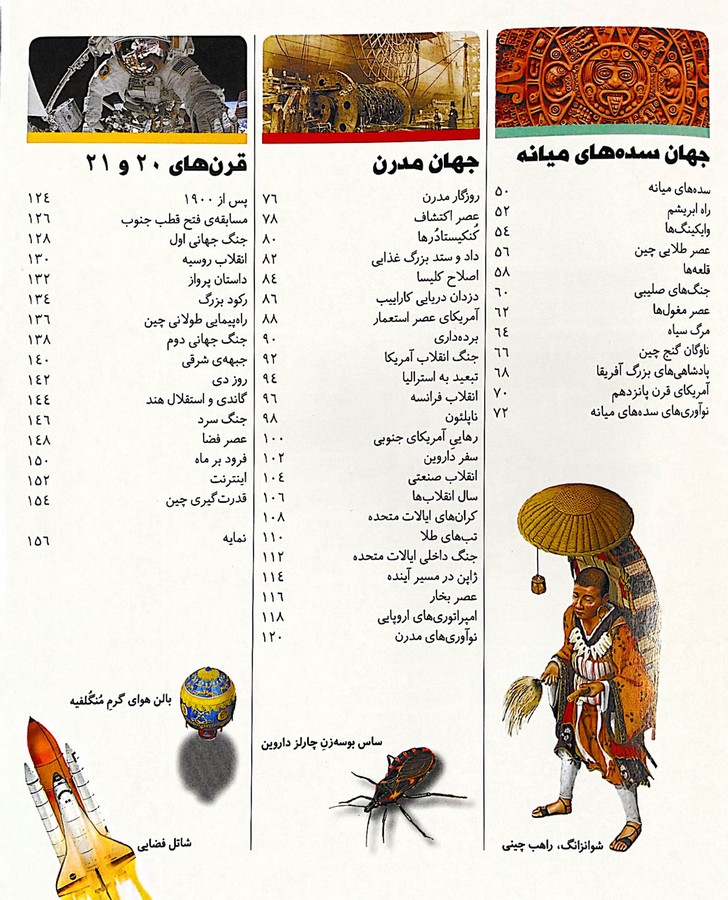 اطلس تاریخ من