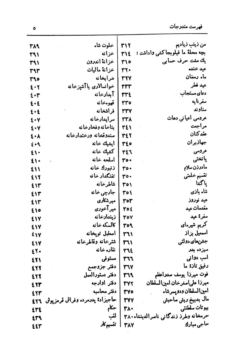 شرح زندگانی من