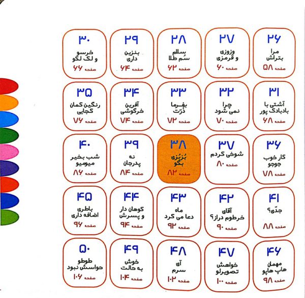 چشم لطفا ممنون