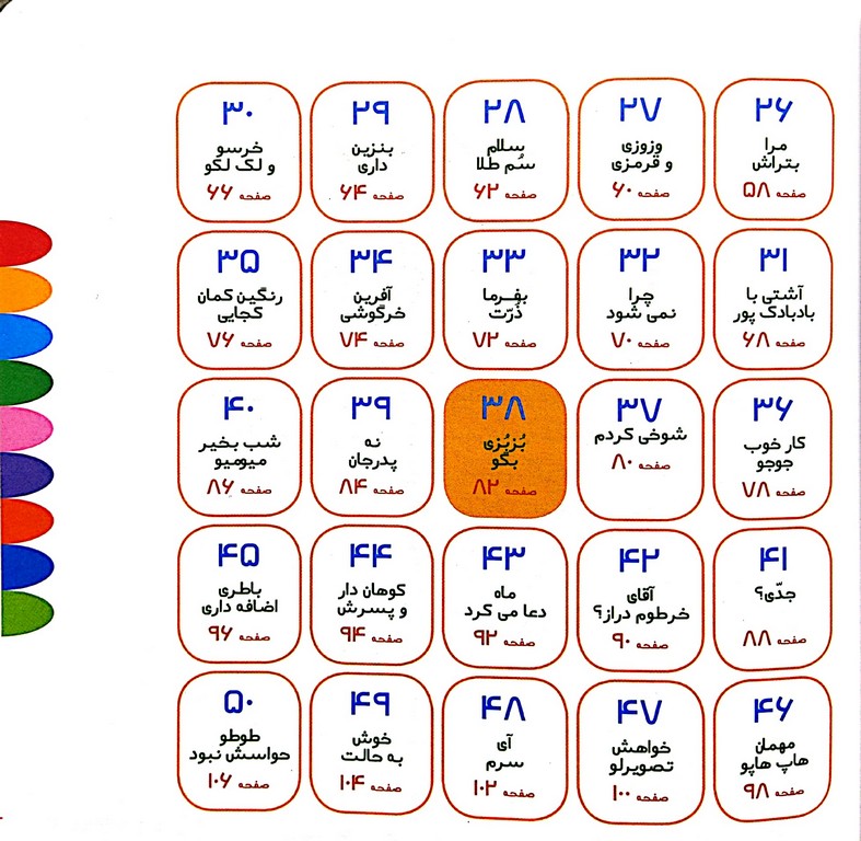 چشم لطفا ممنون