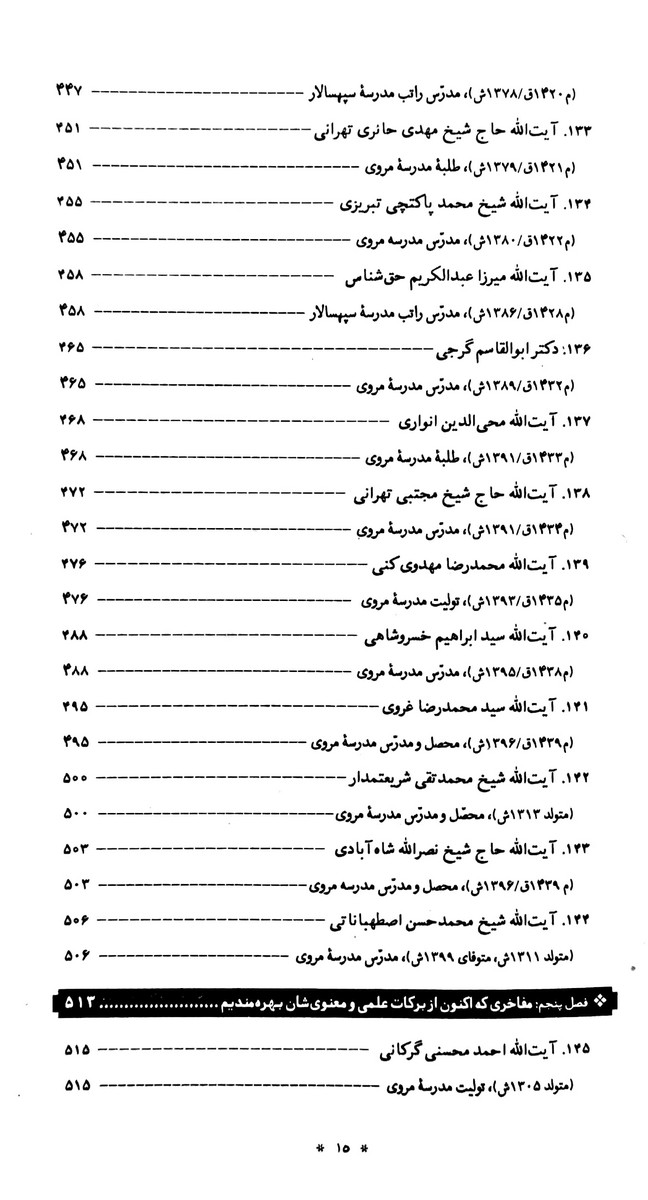 فیضیه تهران