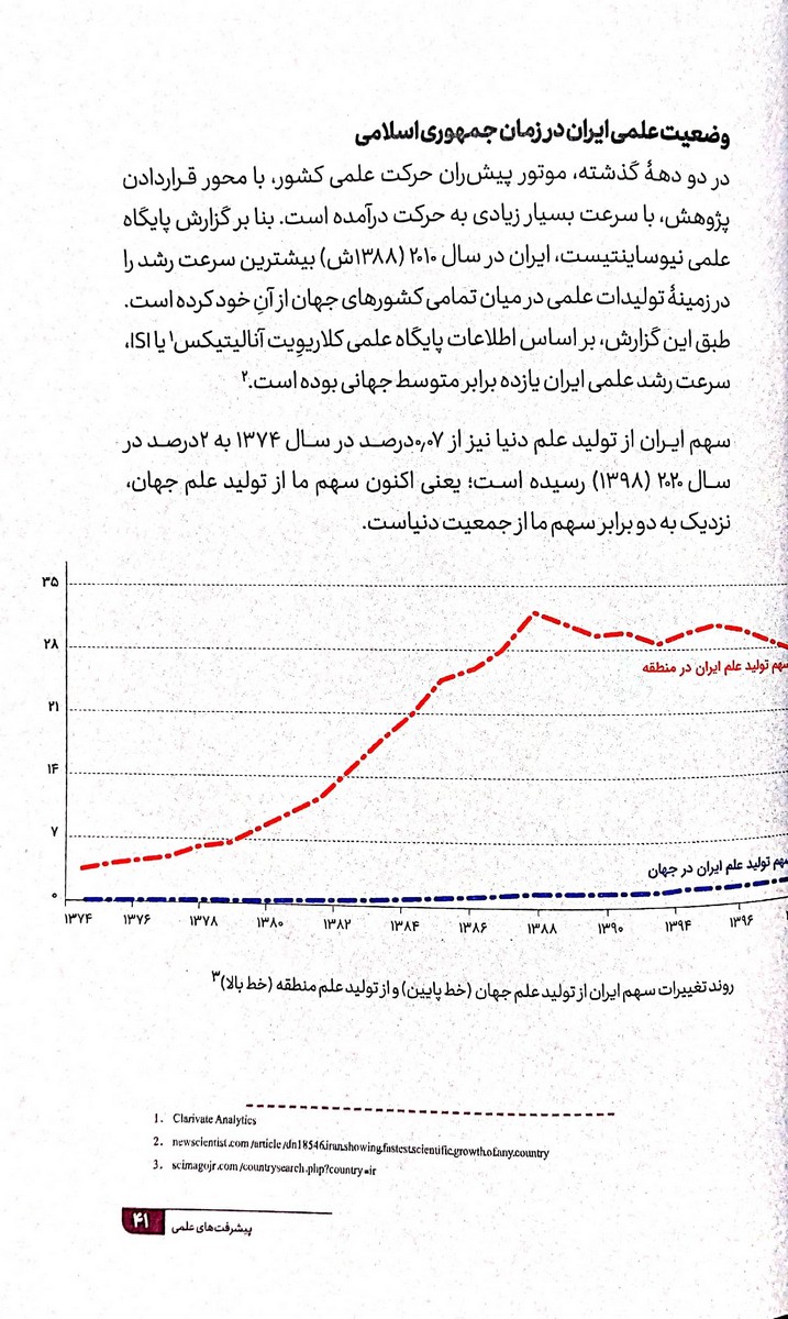 ایران مقتدر