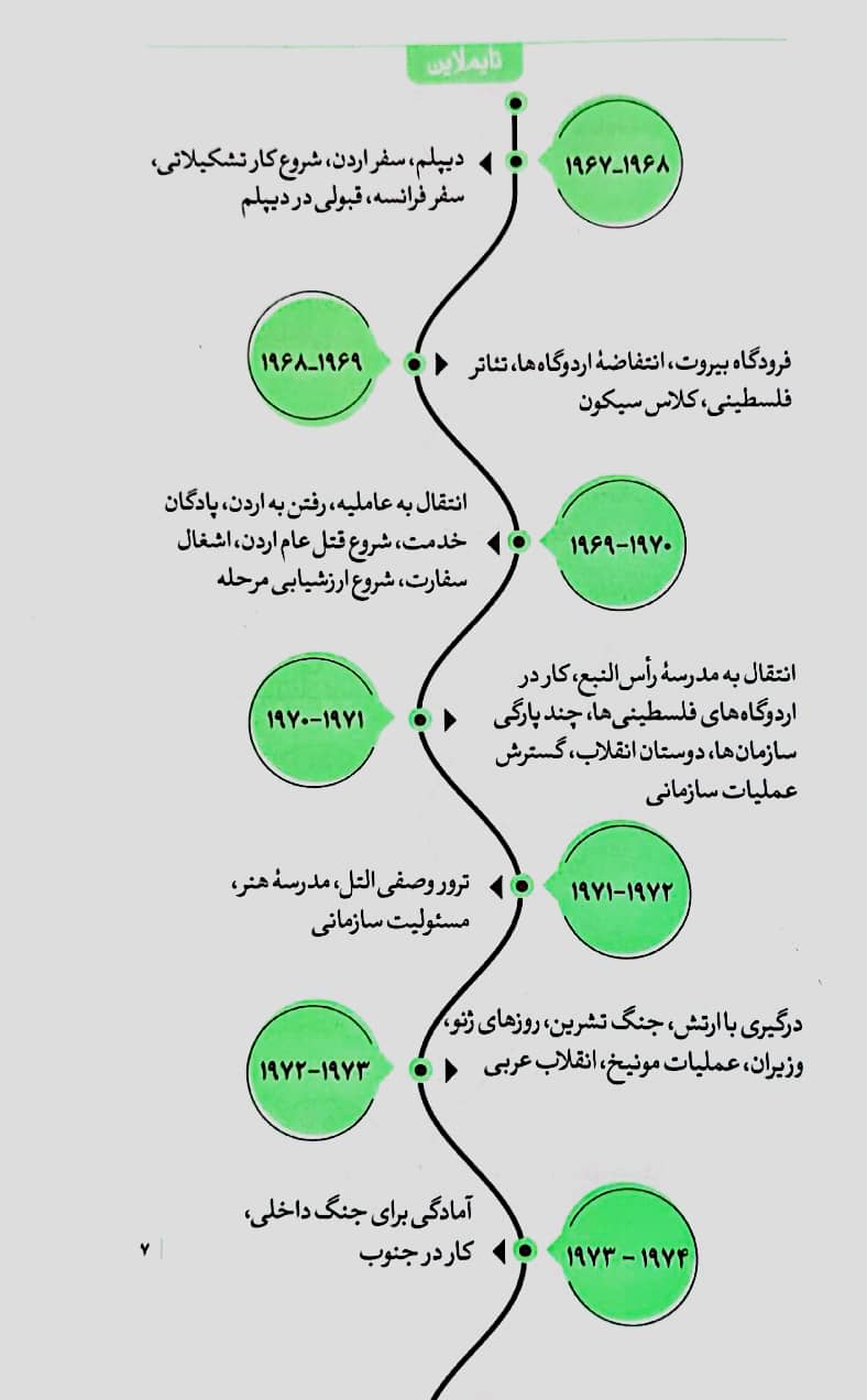 کودکان و سرنوشت‌ها