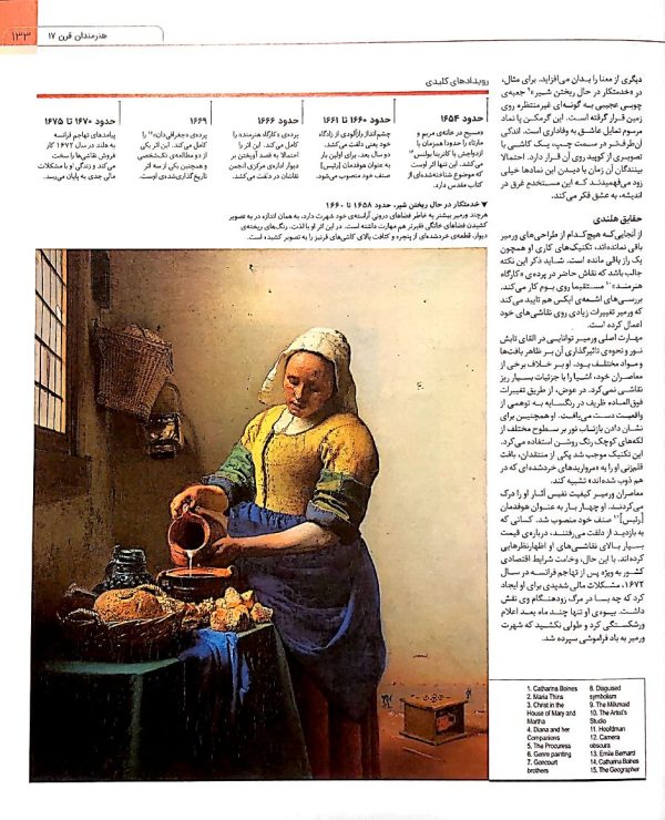 دایره المعارف مصور هنرمندان تاریخ ساز