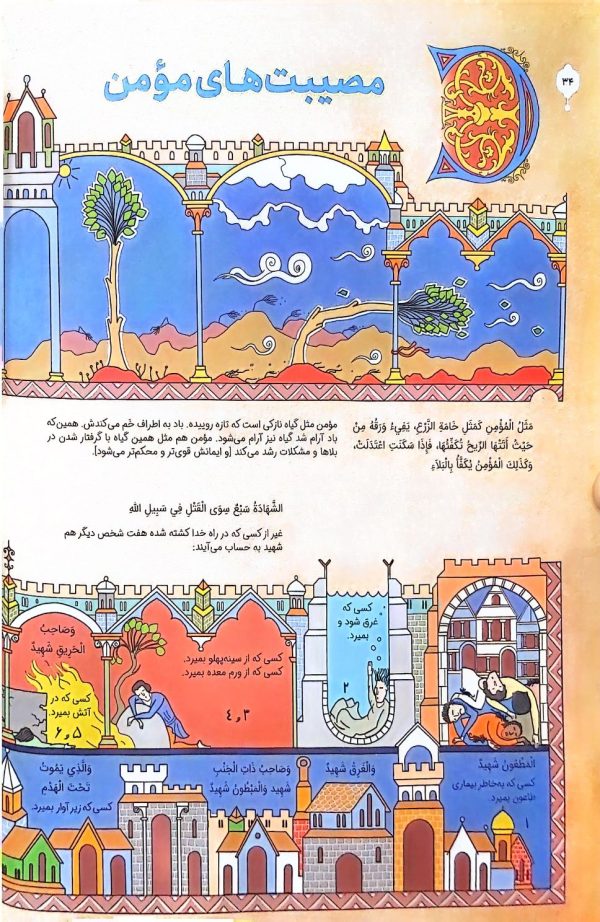 دنیای محمد (روایت‌های تصویری از احادیث نبوی)