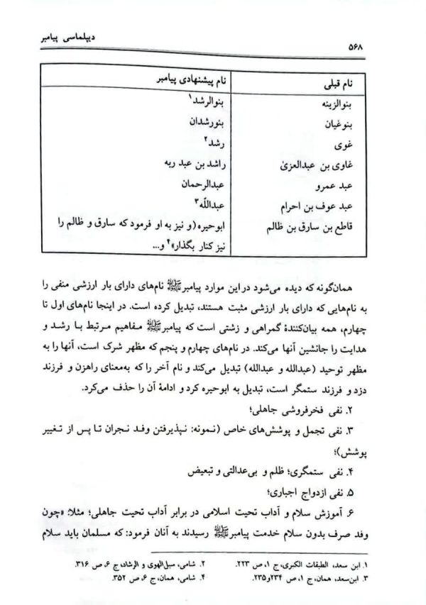 دیپلماسی پیامبر